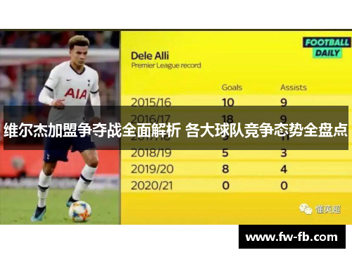 维尔杰加盟争夺战全面解析 各大球队竞争态势全盘点 维尔杰加盟争夺战全面解析 各大球队竞争态势全盘点