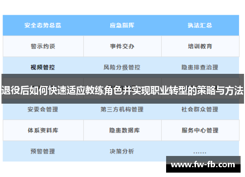 退役后如何快速适应教练角色并实现职业转型的策略与方法