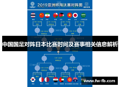 中国国足对阵日本比赛时间及赛事相关信息解析