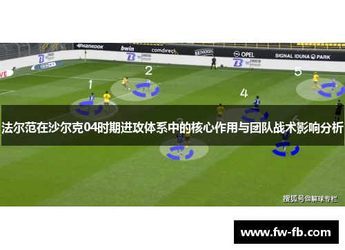 法尔范在沙尔克04时期进攻体系中的核心作用与团队战术影响分析 法尔范在沙尔克04时期进攻体系中的核心作用与团队战术影响分析