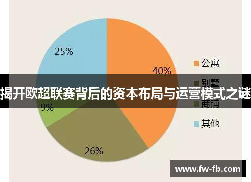 揭开欧超联赛背后的资本布局与运营模式之谜