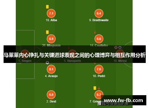 马莱莱内心挣扎与关键进球表现之间的心理博弈与相互作用分析