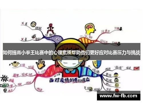 如何提高小拳王比赛中的心理素质帮助他们更好应对比赛压力与挑战 如何提高小拳王比赛中的心理素质帮助他们更好应对比赛压力与挑战