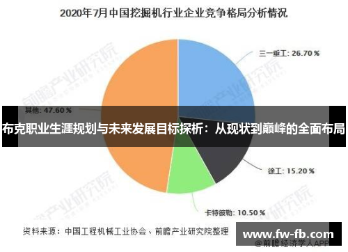 布克职业生涯规划与未来发展目标探析:从现状到巅峰的全面布局 布克职业生涯规划与未来发展目标探析:从现状到巅峰的全面布局