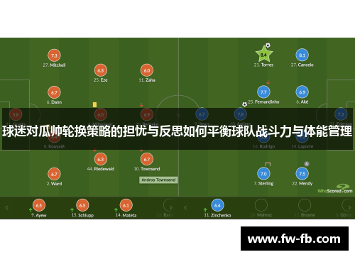 球迷对瓜帅轮换策略的担忧与反思如何平衡球队战斗力与体能管理