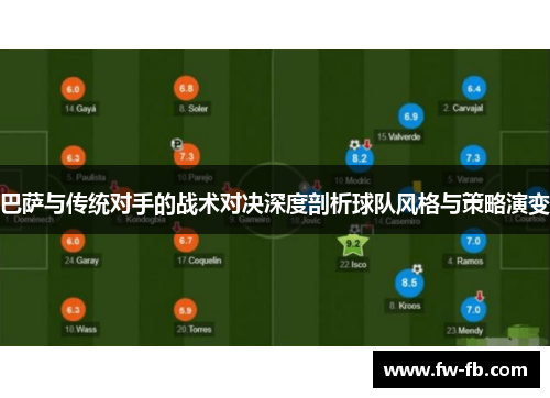 巴萨与传统对手的战术对决深度剖析球队风格与策略演变