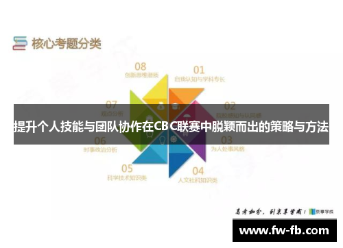提升个人技能与团队协作在CBC联赛中脱颖而出的策略与方法
