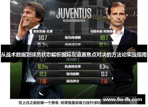 从战术数据到球员状态解析国际友谊赛焦点对决的方法论实战指南