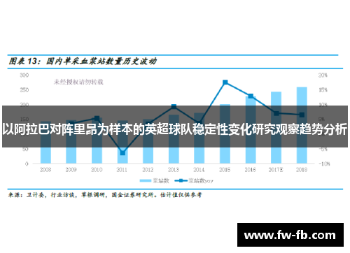 以阿拉巴对阵里昂为样本的英超球队稳定性变化研究观察趋势分析