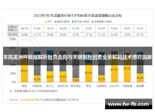 本周美洲杯数据解析胜负走向与关键制胜因素全景解码战术博弈洞察