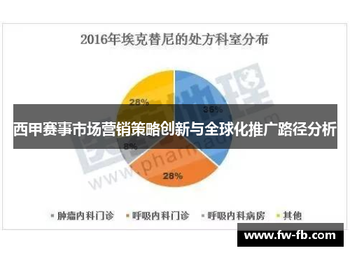 西甲赛事市场营销策略创新与全球化推广路径分析