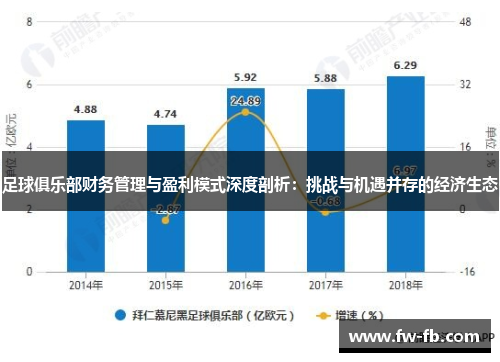 足球俱乐部财务管理与盈利模式深度剖析：挑战与机遇并存的经济生态