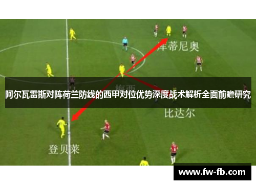阿尔瓦雷斯对阵荷兰防线的西甲对位优势深度战术解析全面前瞻研究