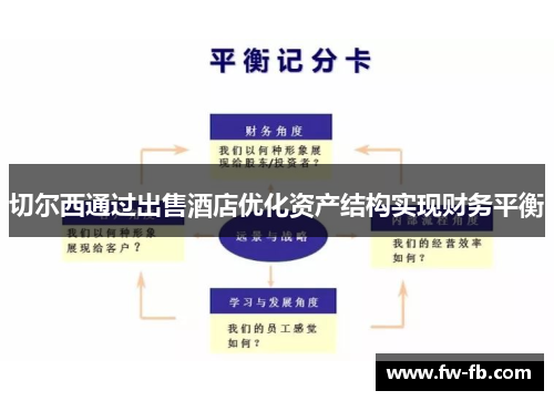 切尔西通过出售酒店优化资产结构实现财务平衡