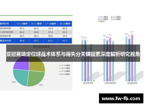 亚冠赛场定位球战术体系与得失分关键因素深度解析研究视角