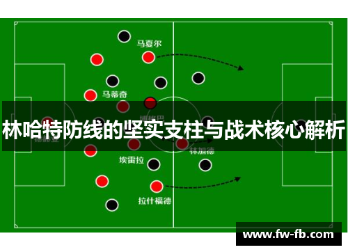 林哈特防线的坚实支柱与战术核心解析