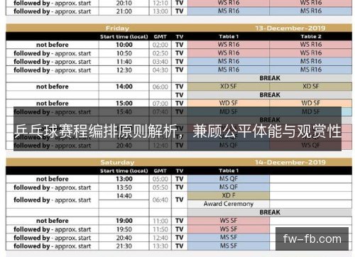 乒乓球赛程编排原则解析,兼顾公平体能与观赏性 乒乓球赛程编排原则解析,兼顾公平体能与观赏性